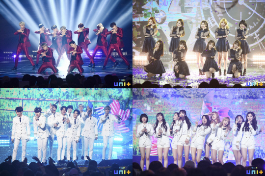 Image result for the unit performances